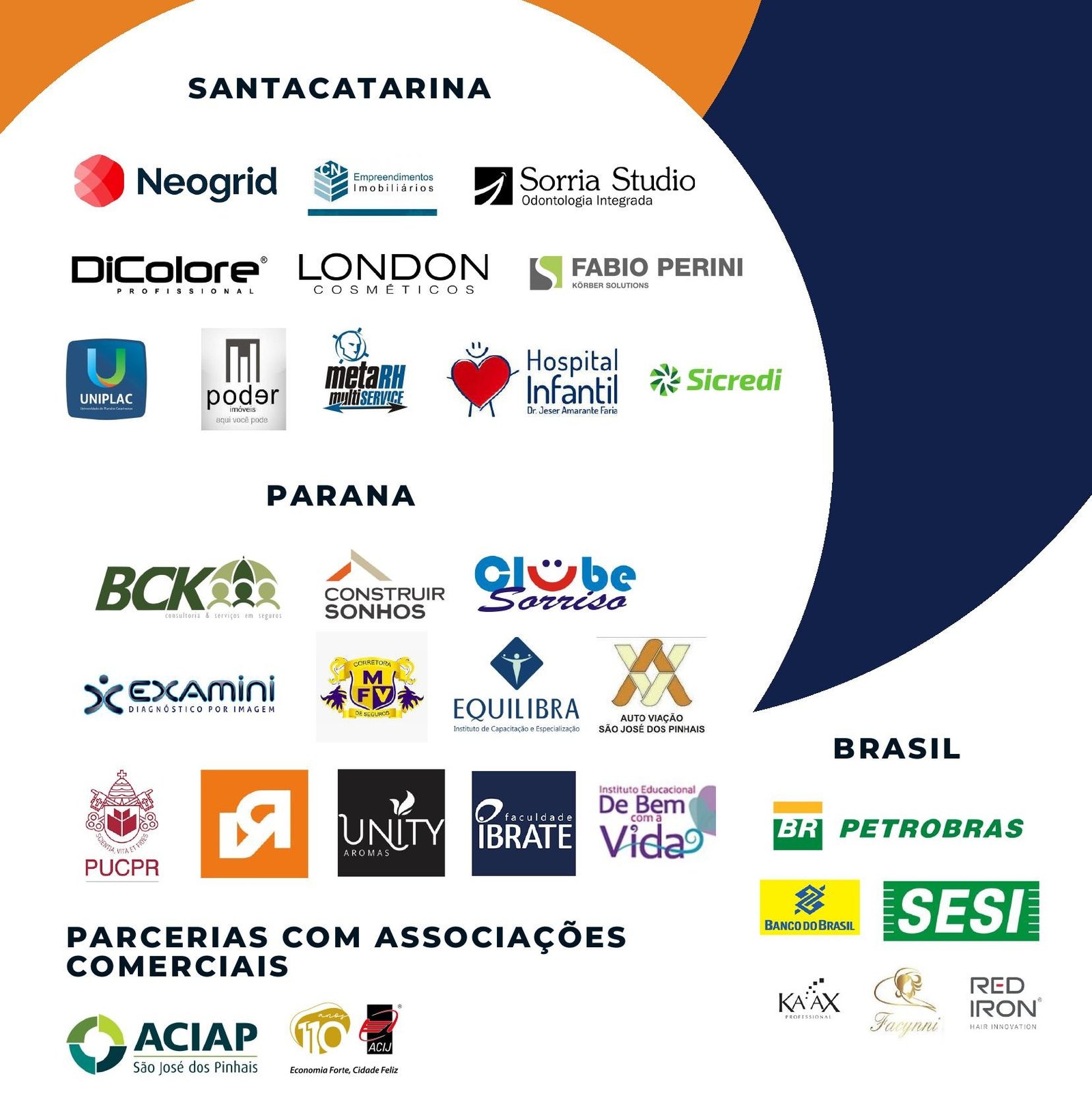 Logos de empresas parceiras e clientes da Desenvolva Você, incluindo Petrobras, Banco do Brasil, SESI, Sicredi, PUC-PR e outras, de Santa Catarina, Paraná e todo o Brasil